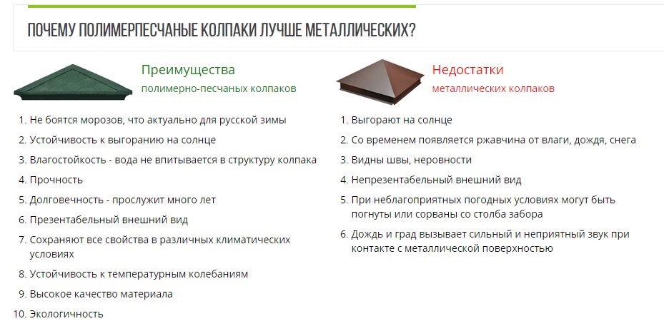 Заборные Конструкции В Челябинске Продажа С Фото
